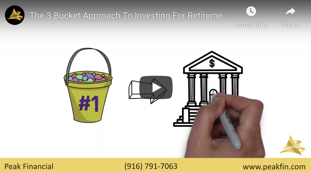 The 3 Bucket Approach to Investing for Retirement