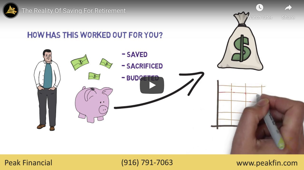 The 3 Bucket Approach to Investing for Retirement