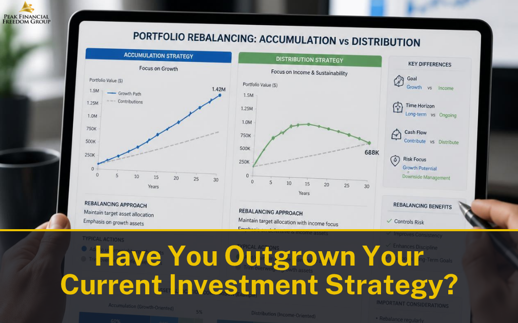 Have You Outgrown Your Current Investment Strategy?